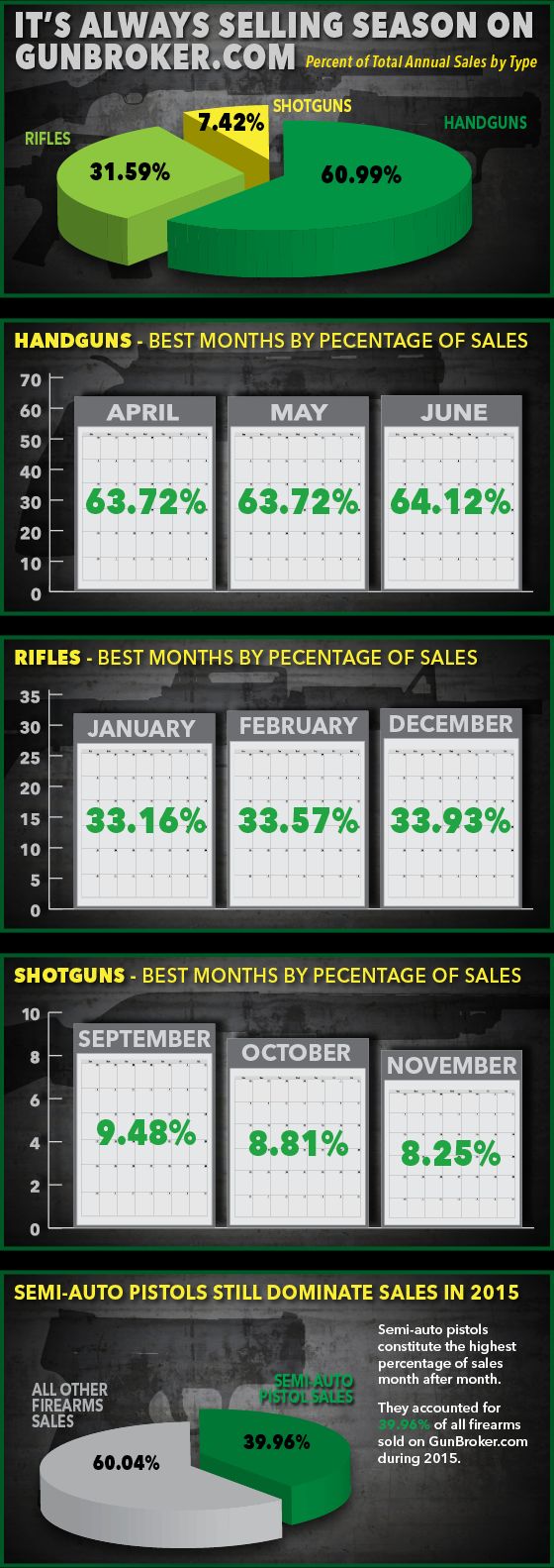 Seasonality_of_firearms