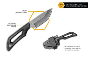 Outdoor Edge Pivot Knives